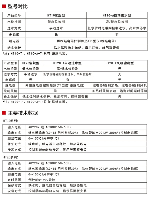 HT10、HT20详情页_12
