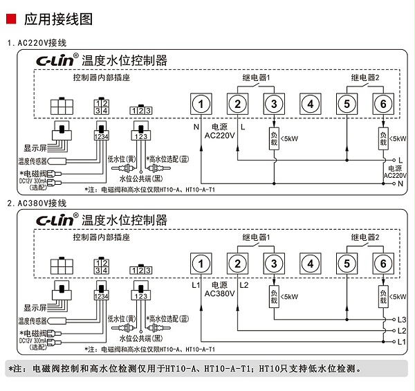 HT10、HT20详情页_15