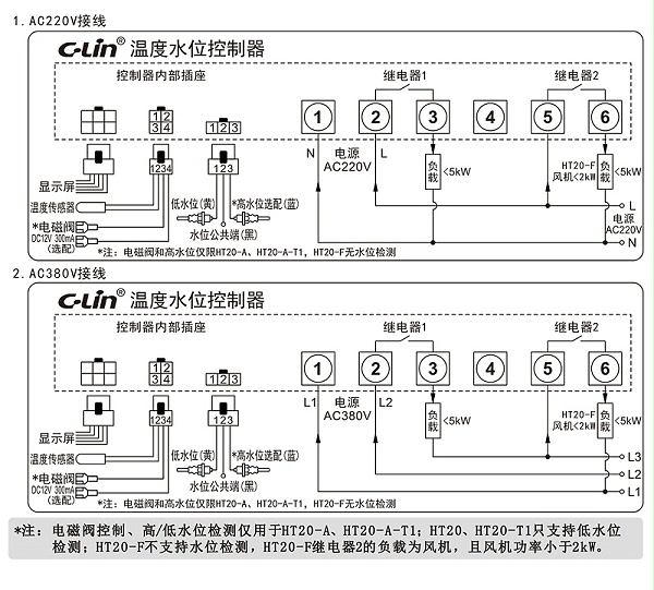 HT10、HT20详情页_16