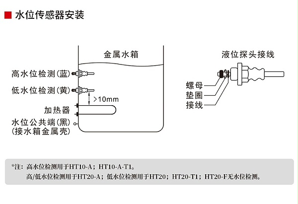 HT10、HT20详情页_17